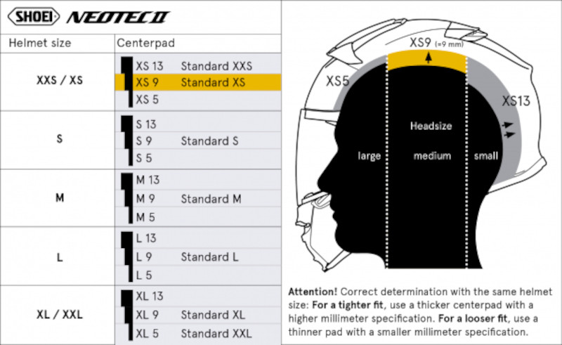 SHOEI KOPFPOLSTER TYPE L FÜR NEOTEC II GRAU