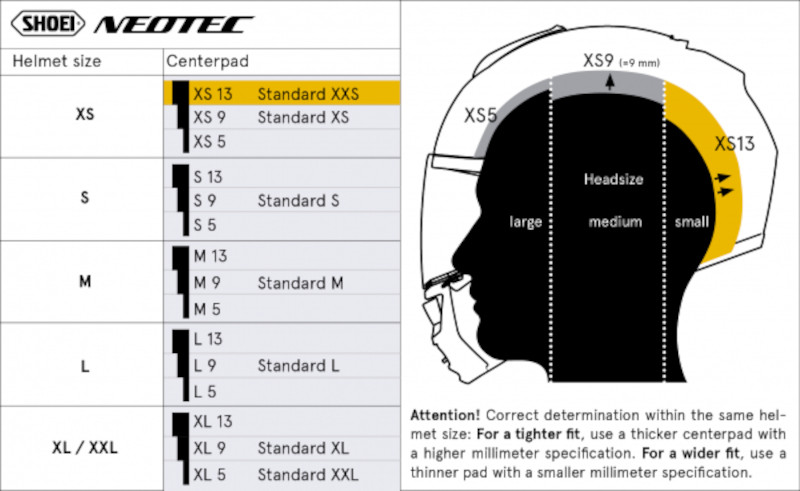 SHOEI KOPFPOLSTER TYPE C FÜR NEOTEC 5MM S GRAU